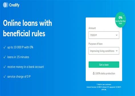 Credify loan reviews 2024 Philippines.